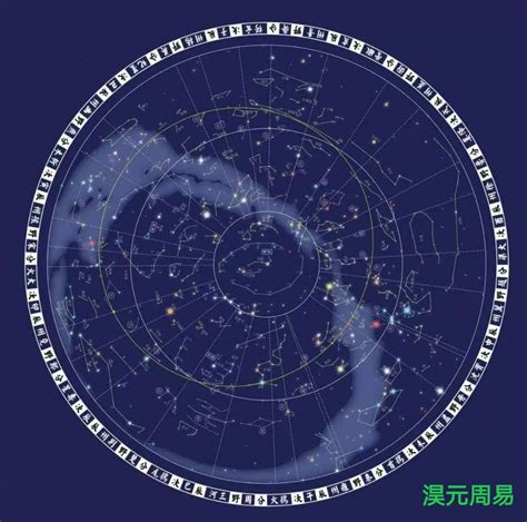 十二星宿|二十八星宿（中国古代天文学名词）